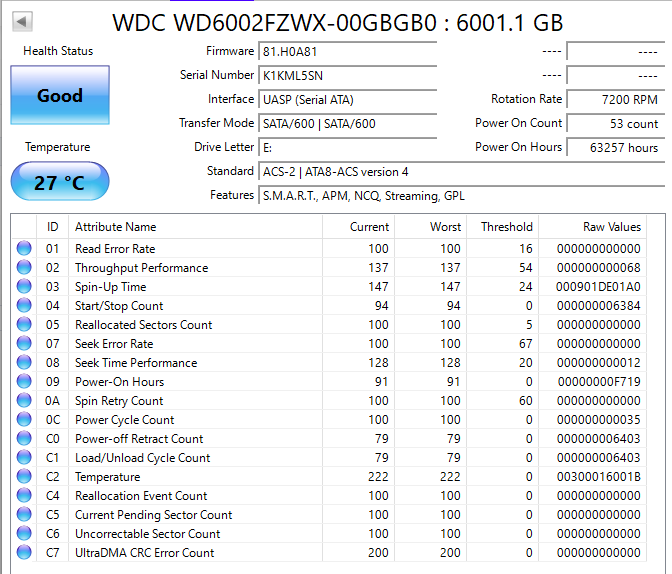 Western Digital WD 3.5" WD Black 6TB SATA III 6Gbps HDD WD6002FZWX-00GBGB0