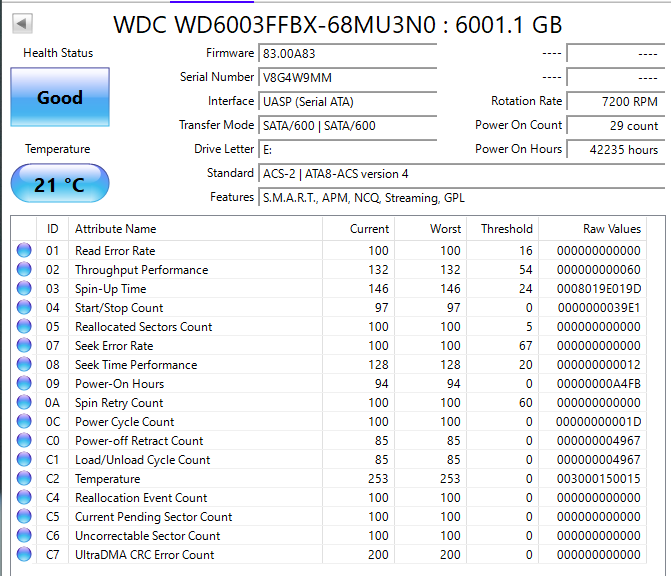 Western Digital WD 3.5" WD Red Pro 6TB SATA III 6Gbps HDD WD6003FFBX-68MU3N0