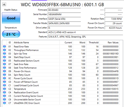 Western Digital WD 3.5" WD Red Pro 6TB SATA III 6Gbps HDD WD6003FFBX-68MU3N0