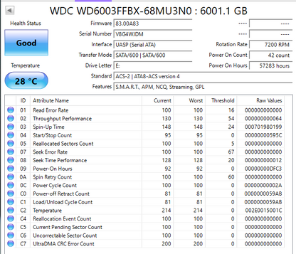 Western Digital WD 3.5" WD Red Pro 6TB SATA III 6Gbps HDD WD6003FFBX-68MU3N0