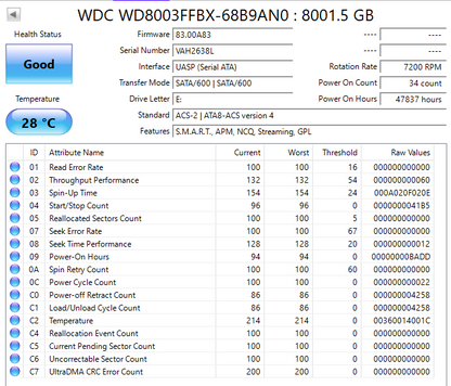 Western Digital WD 3.5" WD Red Pro 8TB SATA III 6Gbps HDD WD8003FFBX-68B9AN0