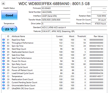 Western Digital WD 3.5" WD Red Pro 8TB SATA III 6Gbps HDD WD8003FFBX-68B9AN0